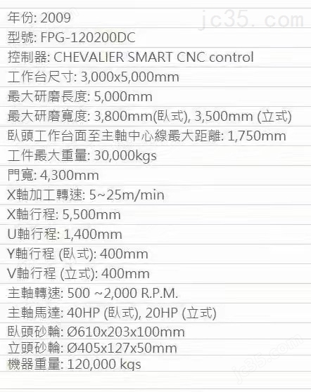 FPG-120200DC 二手中国台湾富裕龙门磨床 - 3
