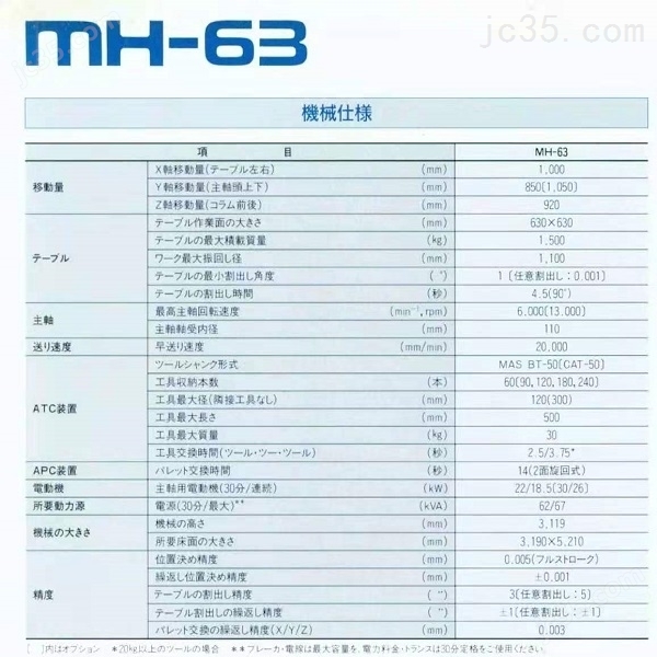 MH-63 二手进口卧式森精机卧式加工中心 - 2