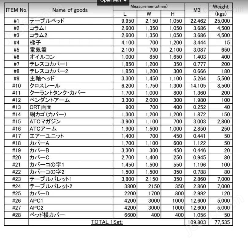 MCM-B25*40F-P 二手日本大隗OKUMA龙门宽2米6五面体加工中心 - 4