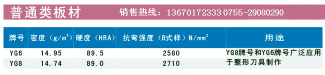模具类硬质合金板材 板料 YL10.2硬质合金 级进模 薄片冲压 - 2