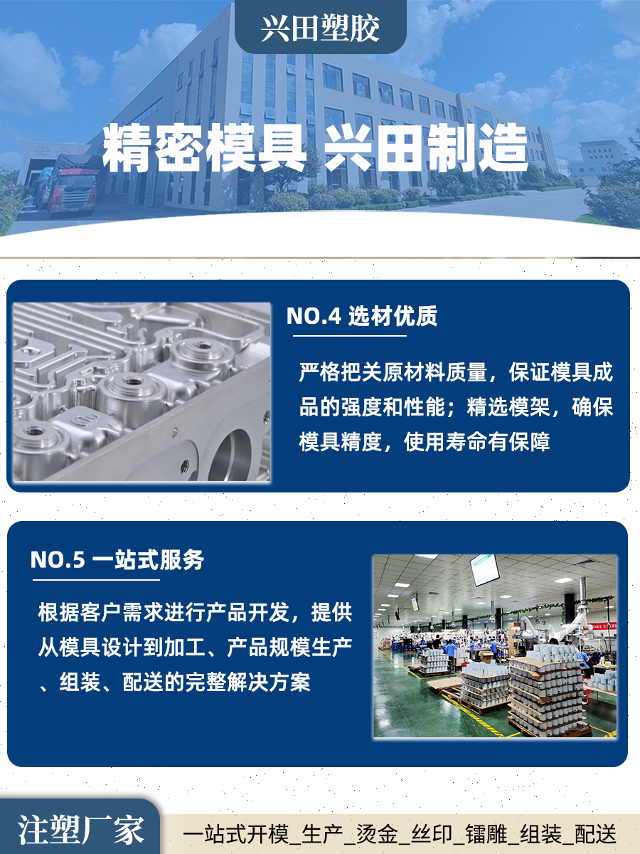 山东精密注塑模具制造 塑料制品定制加工生产厂家 - 4