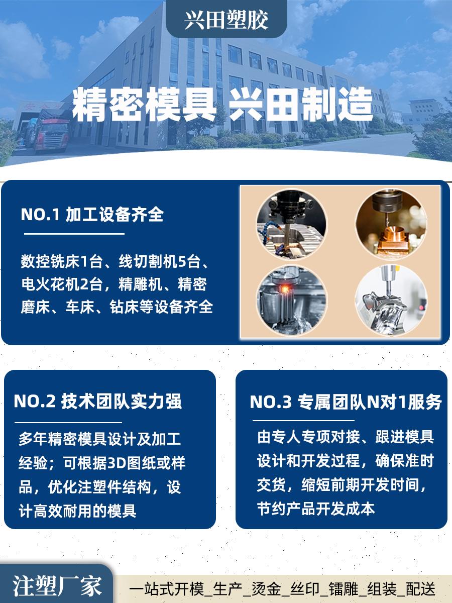 山东精密注塑模具制造 塑料制品定制加工生产厂家 - 3