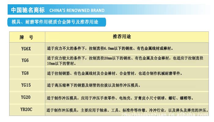 拉丝模公司 拉制7.7钢丝用硬质合金模具 钻石模芯长寿 - 2