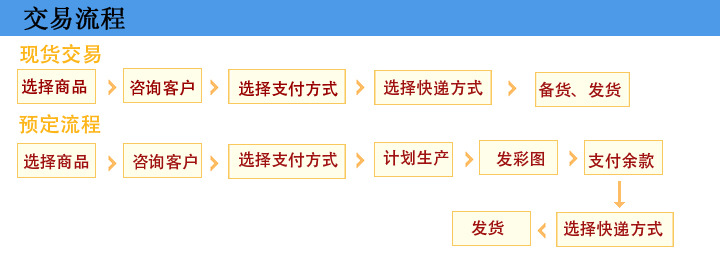 厂家供应 硬质合金拉丝模 各种异型拉丝模 规格齐全 价格实惠 - 4