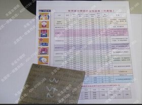 专供锻造模具用材料 钨钢板 进口硬质合金 钨钢棒