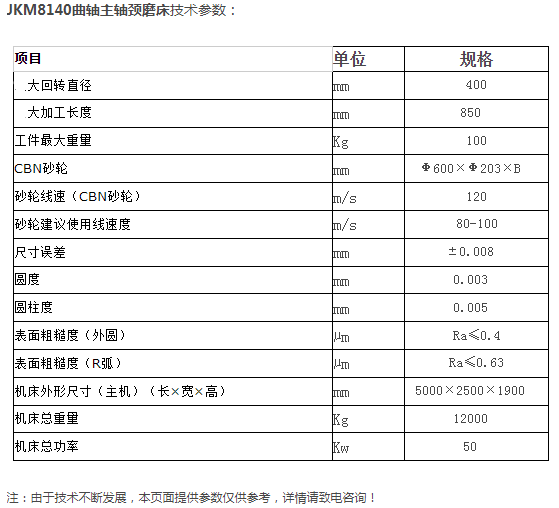 供应杰克磨床JKM8140曲轴主轴颈磨床 - 3