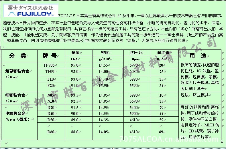 高耐磨钨钢板CD630CD-KR466拉伸模钨钢 - 4