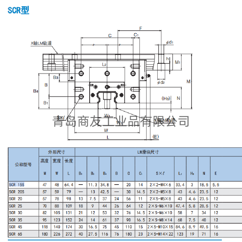 日本THK线切割机十字导轨CSR15S SCR15S微型十字导轨MX7WM - 3