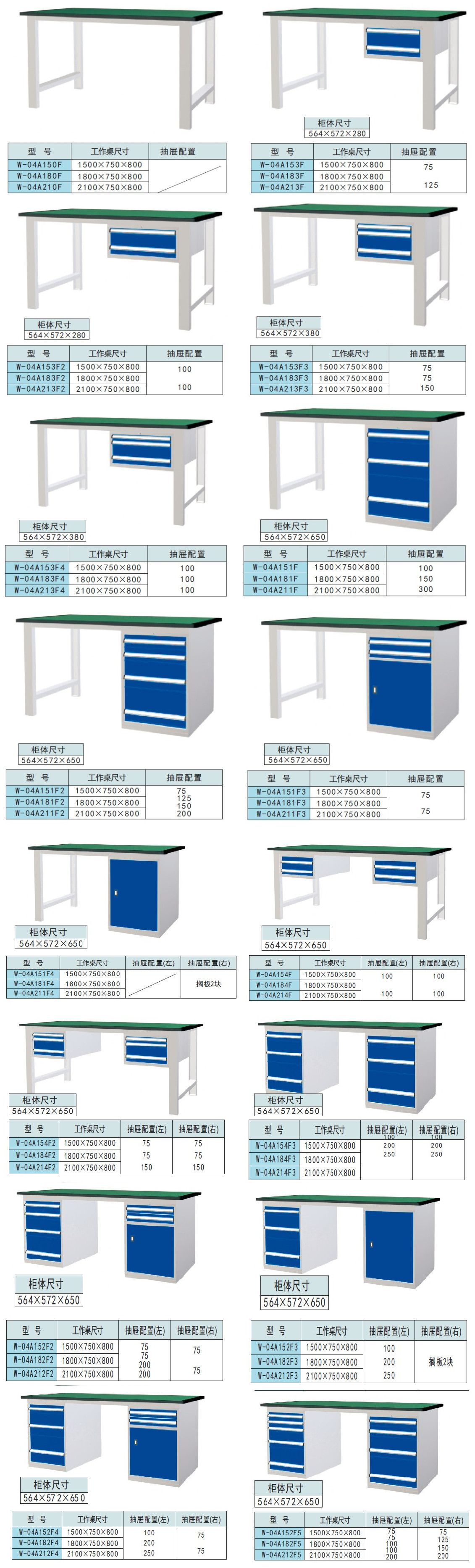 供应生产上海工作桌，钳工桌，模具维修台 - 3