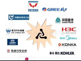 成都三坐标测量仪,三坐标检测、配件、维修、改造(图)