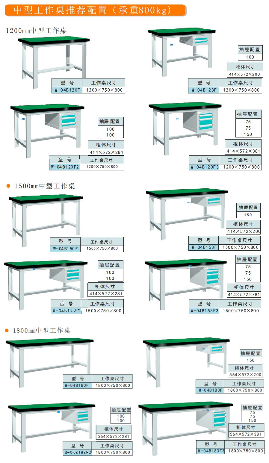 供应生产上海工作桌，钳工桌，模具维修台 - 4