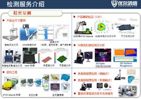 提供逆向工程服务-金华综合性检测中心-CNAS