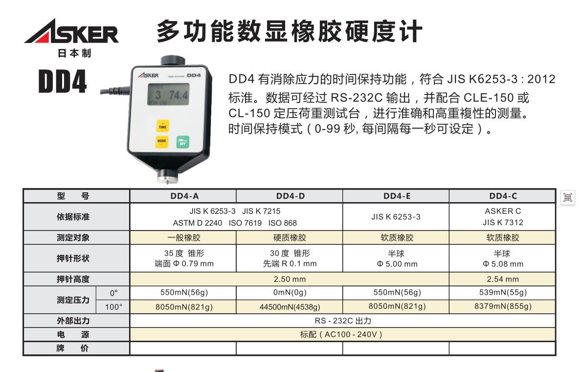 DD4-A型 日本ASKER数显橡胶硬度计 - 3