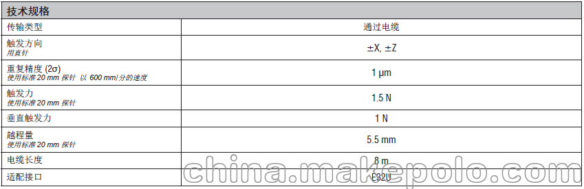 磨床测头T18 B3419825010 MARPOSS原则正品 - 2