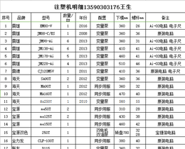 深圳二手震雄注塑机批发、出售、转让、价格
