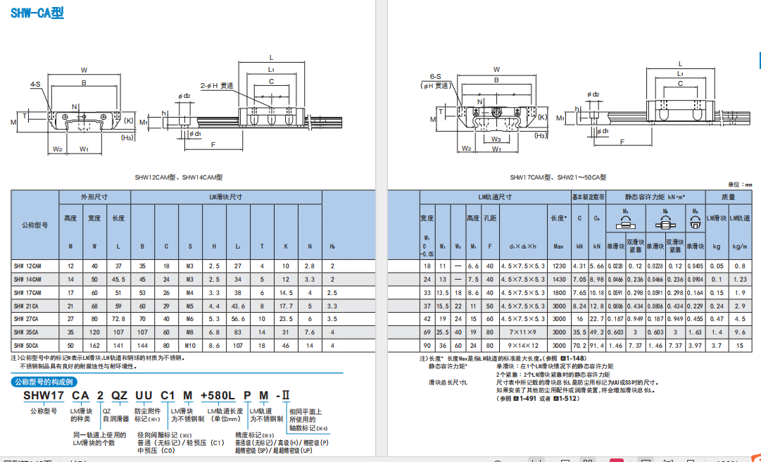 THK宽幅导轨SHW35CA1UUC1+280L适用线切割机SHW12CR4UU - 3