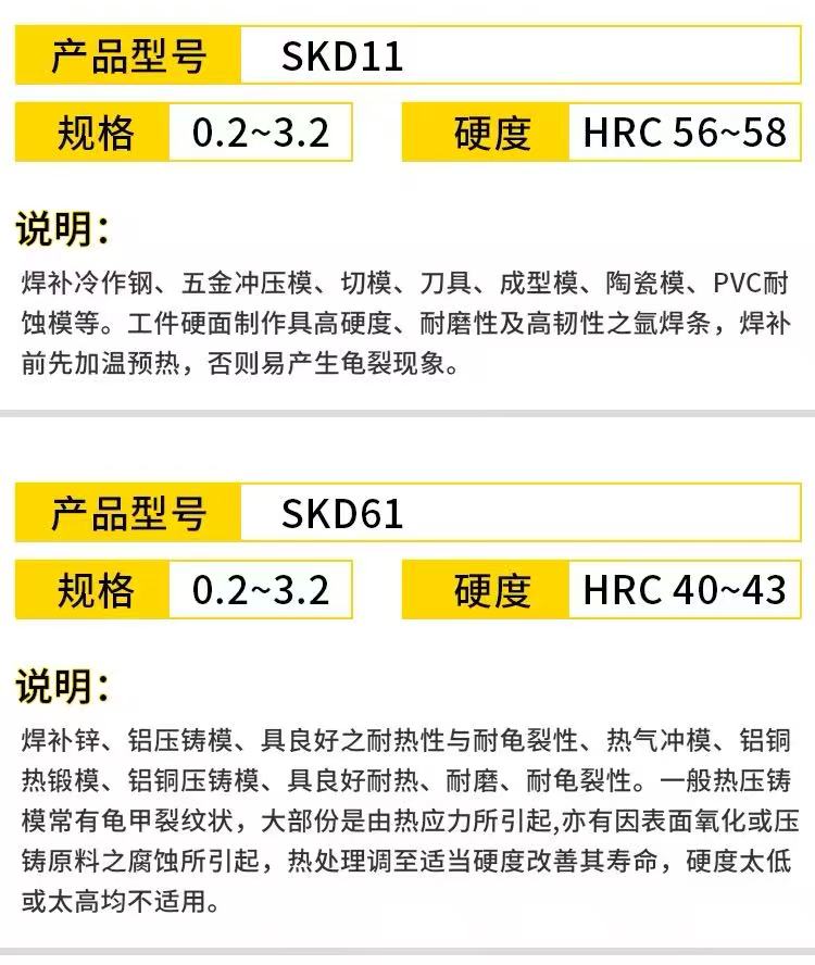 P20模具钢修补氩弧焊丝 - 4