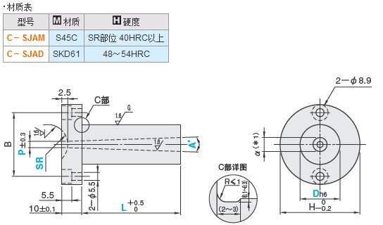 浇口套