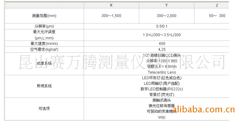 三维影像测量仪 影像仪 非接触测量仪 2.5次元,厂家直销 - 2