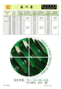 厂价直销 深圳模具弹簧厂商,MISUMI规格弹簧8x4x100模具弹簧