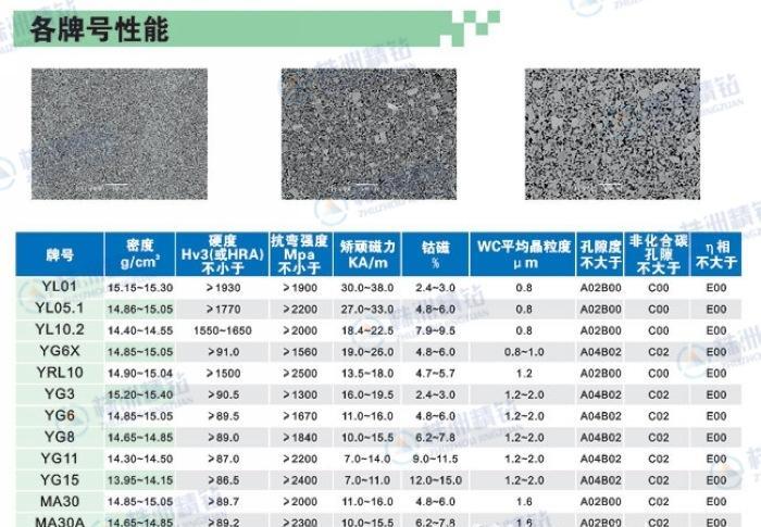 YG8硬质合金四角模 四方拉伸模毛坯 YG8钨钢拉伸模毛坯生产 - 4
