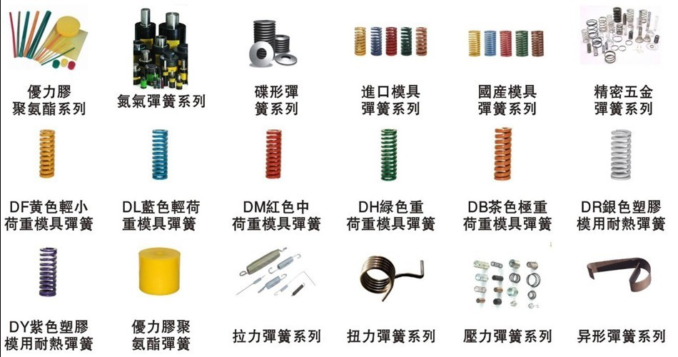 专业加工模具 弹簧 顶针 冲头 导柱 导套 SKH51 带肩点式浇口套 - 3
