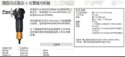 瑞典DIPROFIL涤诺菲电动省模机