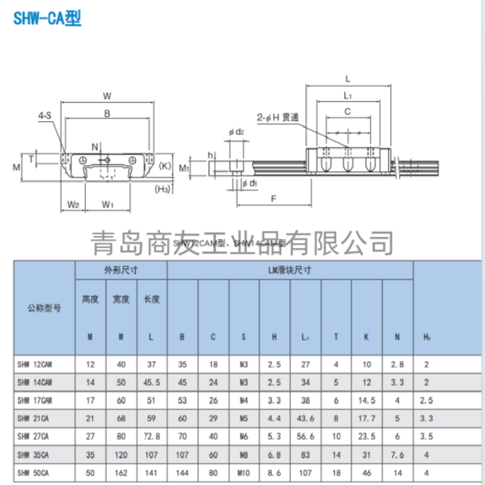 正品THK装料机导轨SHW35CA1UU线切割机滑轨SHW50CA2QZUU - 4