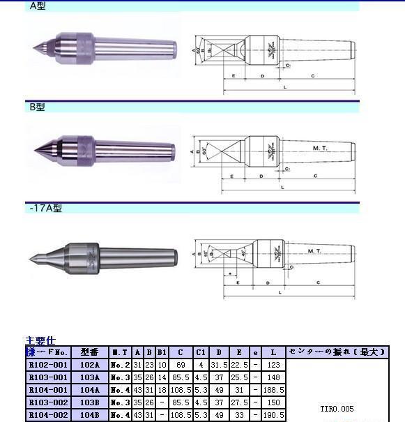 原装进口日本二村 FUTAMURA鹰牌顶针、顶尖R104-022 特价 - 2