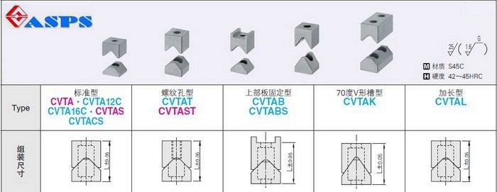 米思米V型槽定位块,CVTA/CVTAT/CVTAS - 2