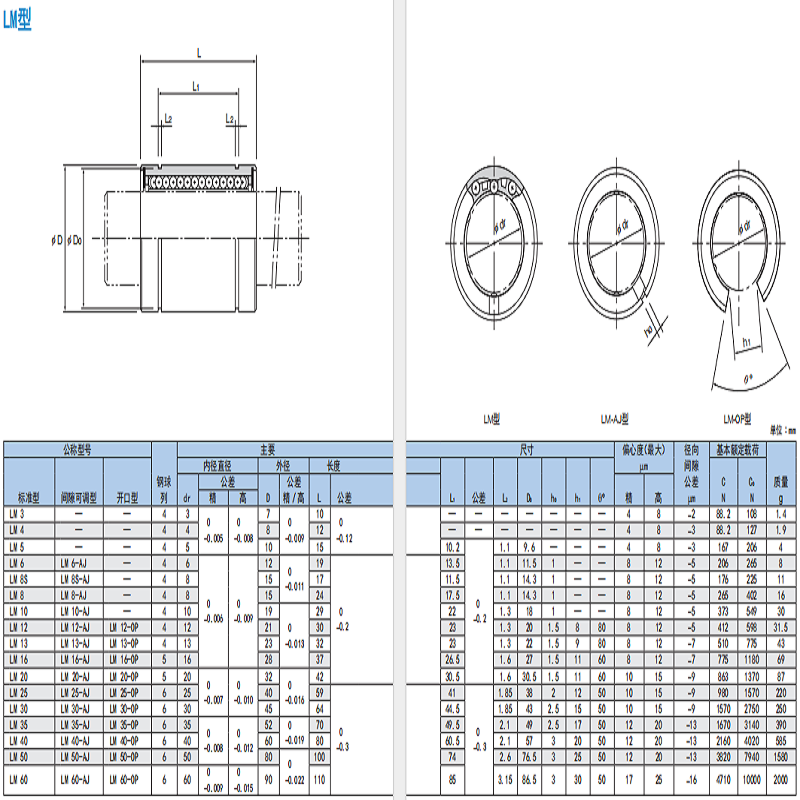 日本THK直线运动轴承LM3UU LM4UU LM5UU LM6UU适用工具磨床 - 3