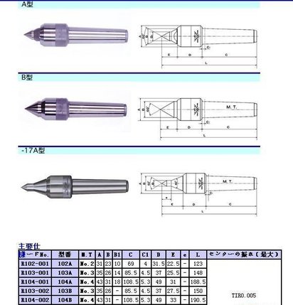 原装进口日本二村 FUTAMURA鹰牌顶针、顶尖R104-022 特价