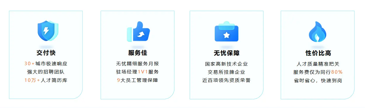 成都口碑软件劳务派遣公司 PHP人员外包公司 按需定制