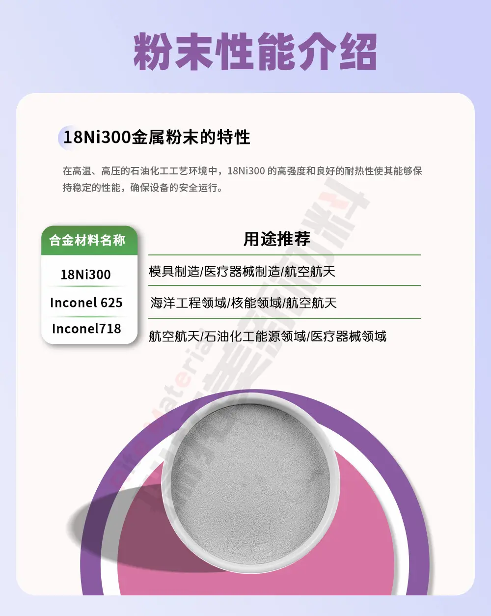 18Ni300 马氏体粉 精密模具 随形冷却注塑模 压铸模芯 寿命长
