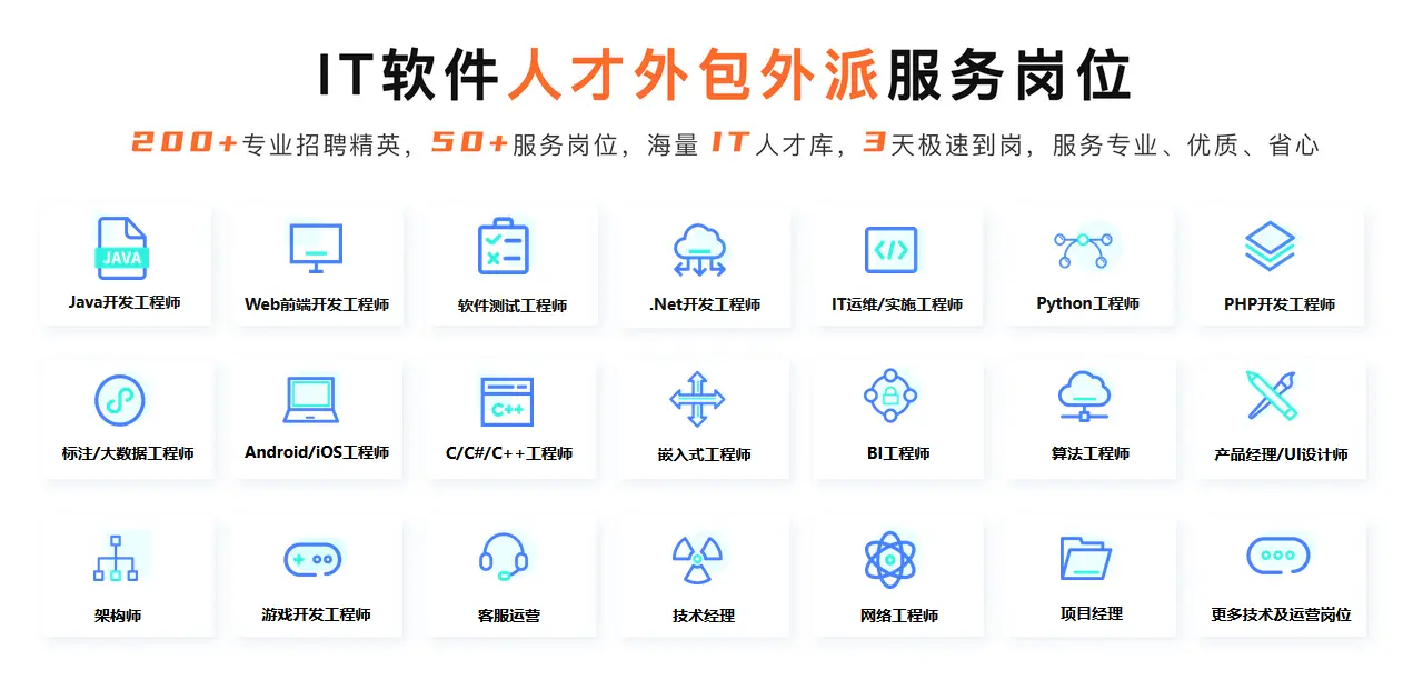 成都口碑软件劳务派遣公司	PHP人员外包公司 按需定制 - 4