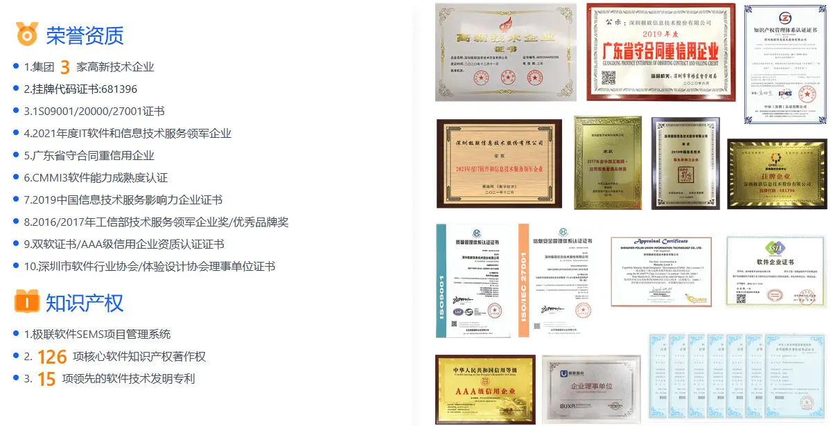 成都口碑软件劳务派遣公司	PHP人员外包公司 按需定制 - 3