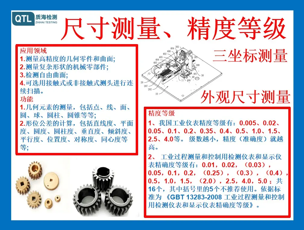 3D扫描检测叶轮定子逆向工程建模设计 第三方三次方检测
