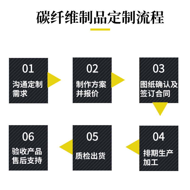 宇辰复材高强度碳纤维横梁 - 轻质耐用工业级解决方案