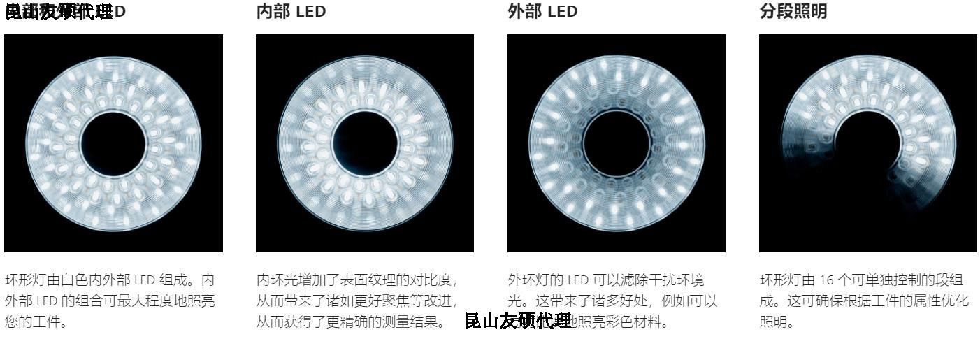 蔡司复合式测量机