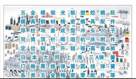 专业加工厂家直供冲压模配件;塑胶模配件;压铸模配件