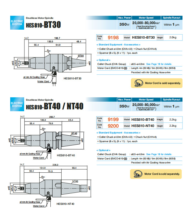 日本NAKANISHI中西 CNC加工中心HES810-BT30 增速刀柄主轴 - 2