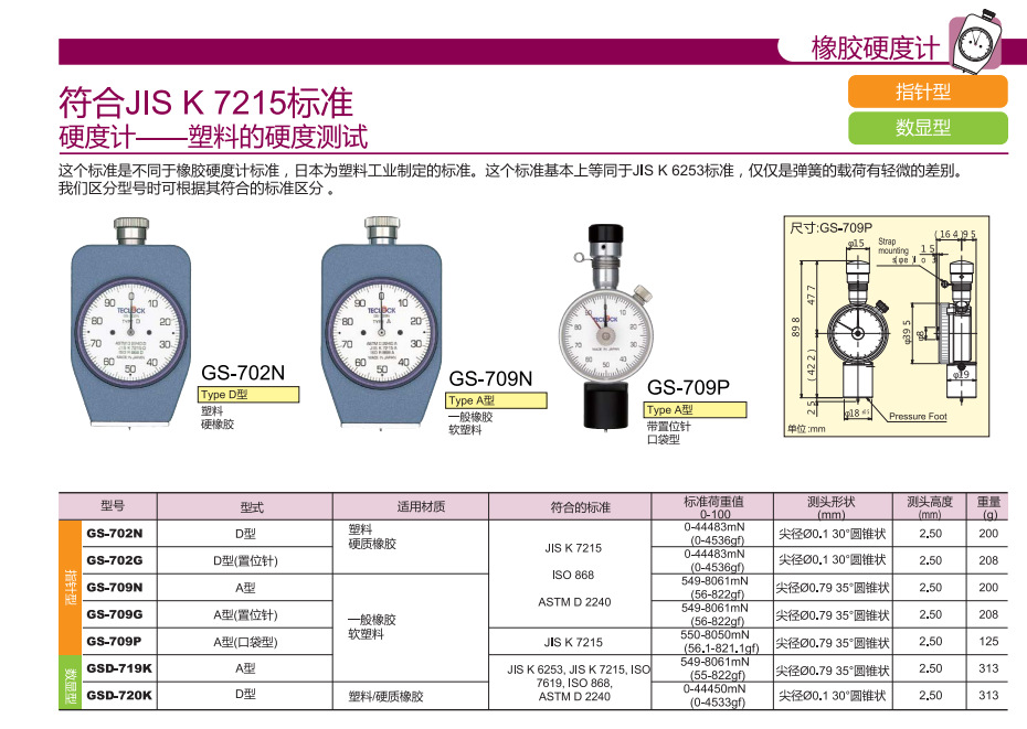 日本TECLCOCK得乐 指针式硬度计GS-701N 橡胶邵氏硬度计 - 2