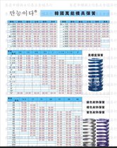 韩国进口万能牌蓝色模具弹簧