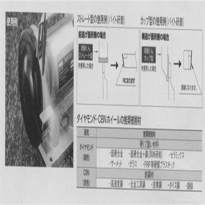 岡崎精工（株）CBN双头磨床用砂轮