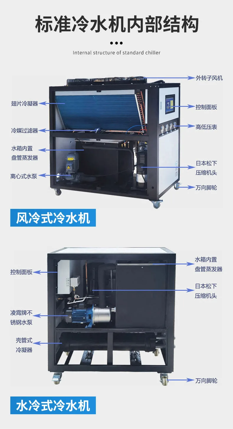 水冷式冷水机