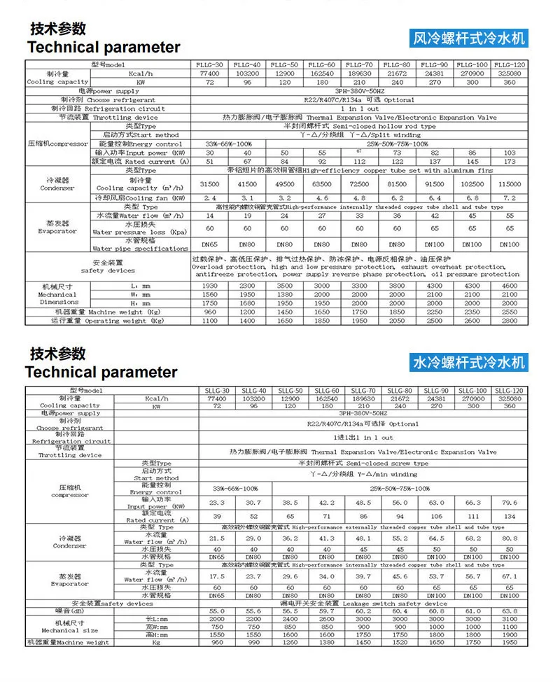 60HP水冷式冷水机