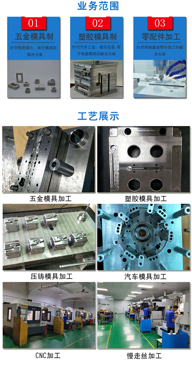 工艺展示