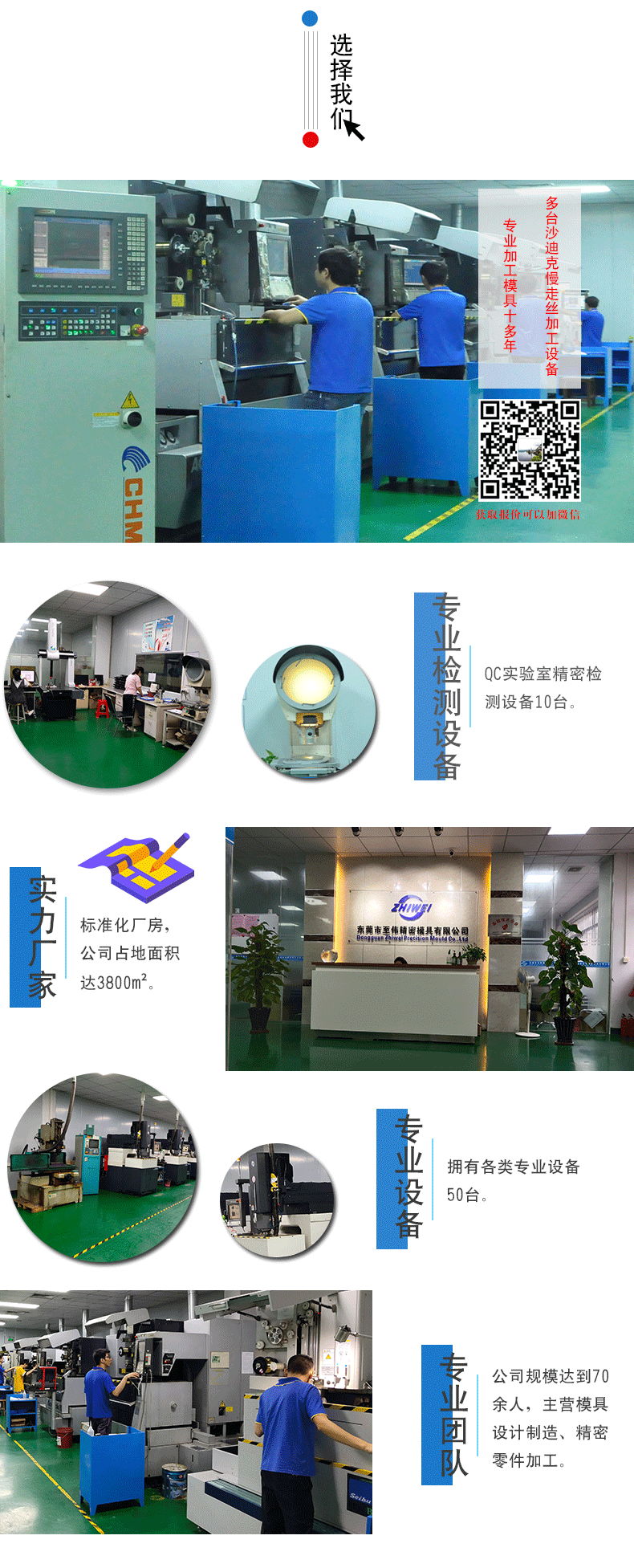 为什么选择我们