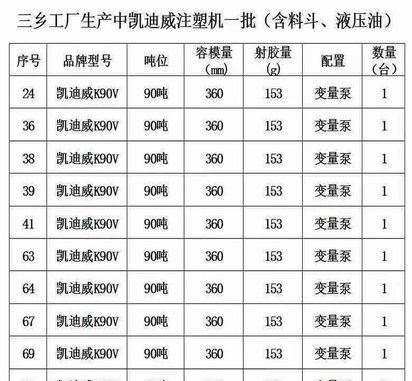 出售10台工厂生产中凯迪威90吨变量泵注塑机