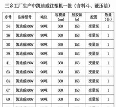 出售10台工厂生产中凯迪威90吨变量泵注塑机